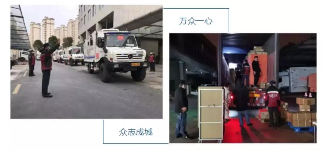 【合作伙伴】創(chuàng)業(yè)慧康搭建應(yīng)急救援系統(tǒng)，助力同濟(jì)大學(xué)附屬東方醫(yī)院的國家緊急醫(yī)學(xué)救援隊出征武漢！