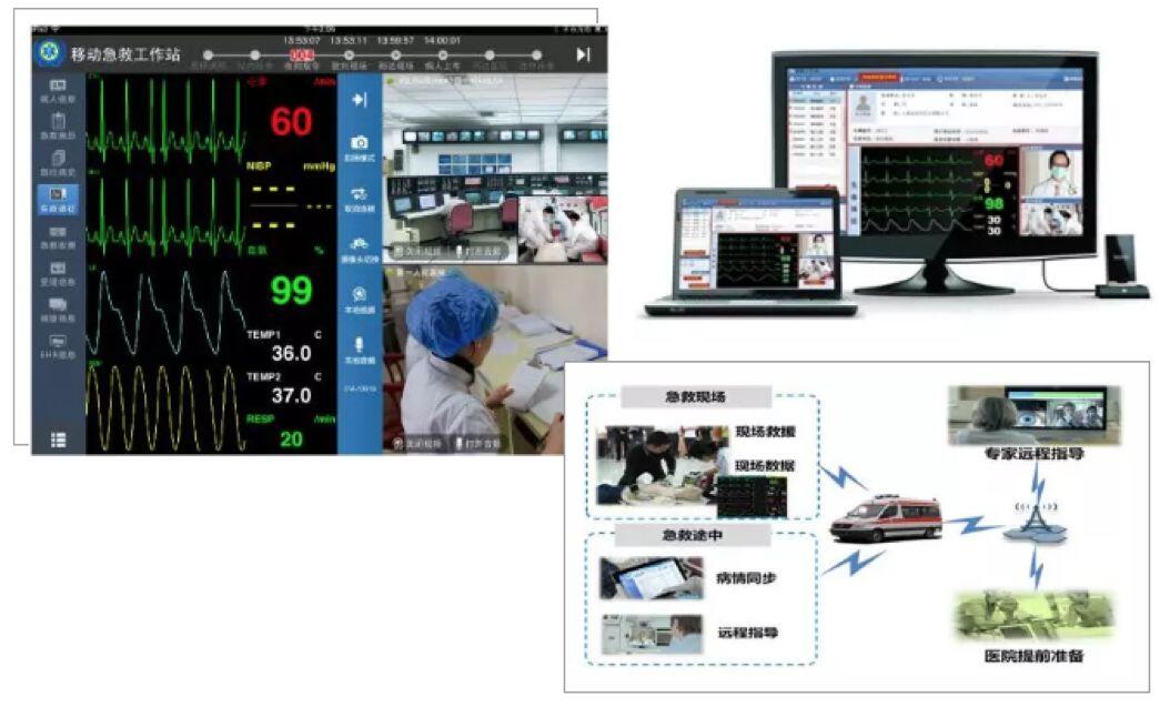 【合作伙伴】創(chuàng)業(yè)慧康搭建應(yīng)急救援系統(tǒng)，助力同濟(jì)大學(xué)附屬東方醫(yī)院的國家緊急醫(yī)學(xué)救援隊出征武漢！